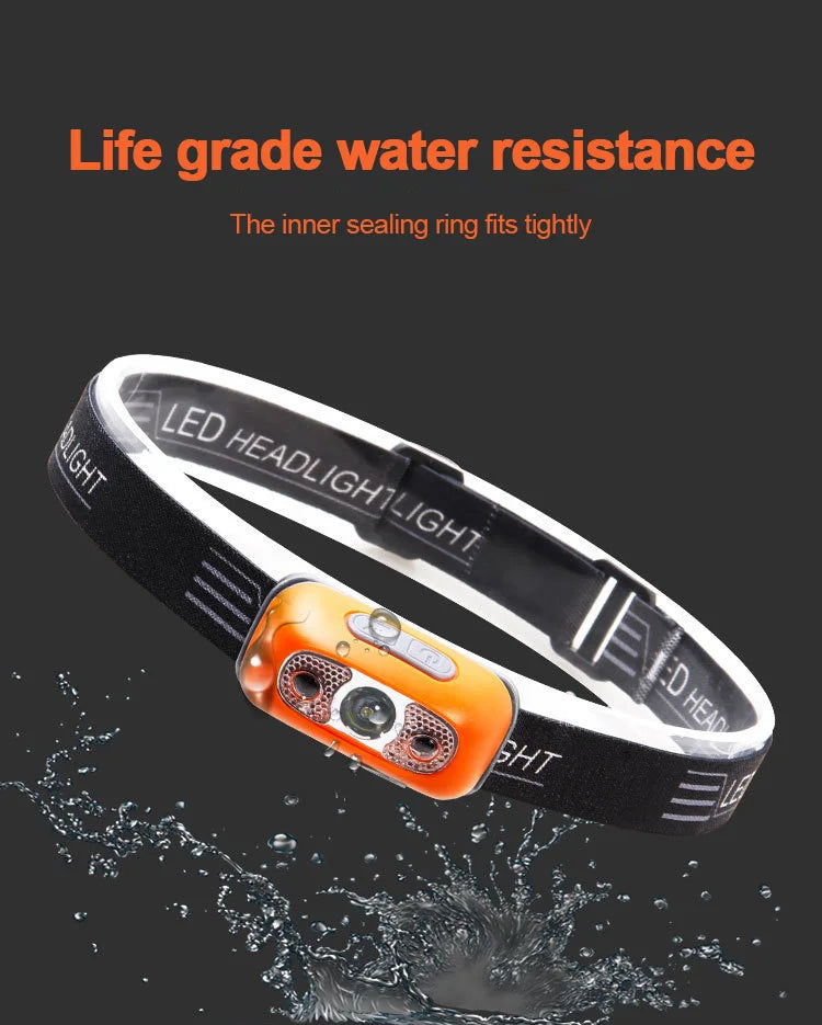 Rechargeable LED Headlamp – Waterproof Motion Sensor Torch for Outdoor Camping