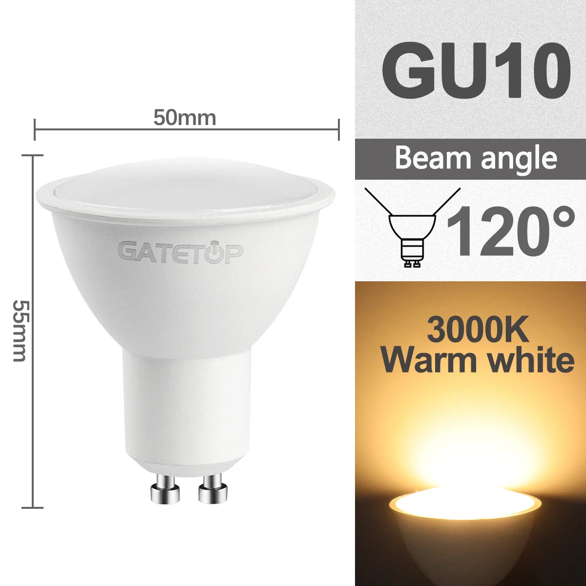 GU10 LED Spotlight Bulbs – Energy Efficient Lighting for Home Replacement