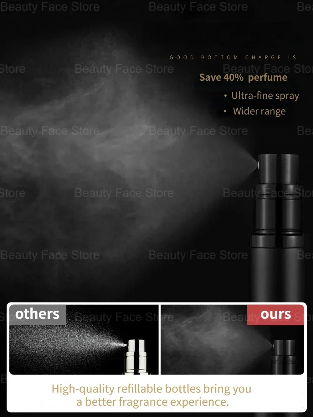 Glass Perfume Atomizer – Refillable Travel Spray Bottle for Cosmetics