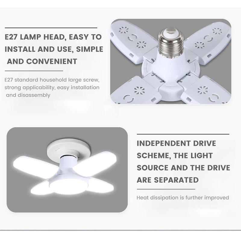 Foldable LED Fan Bulb – Adjustable 28W Ceiling Light for Garage and Warehouse
