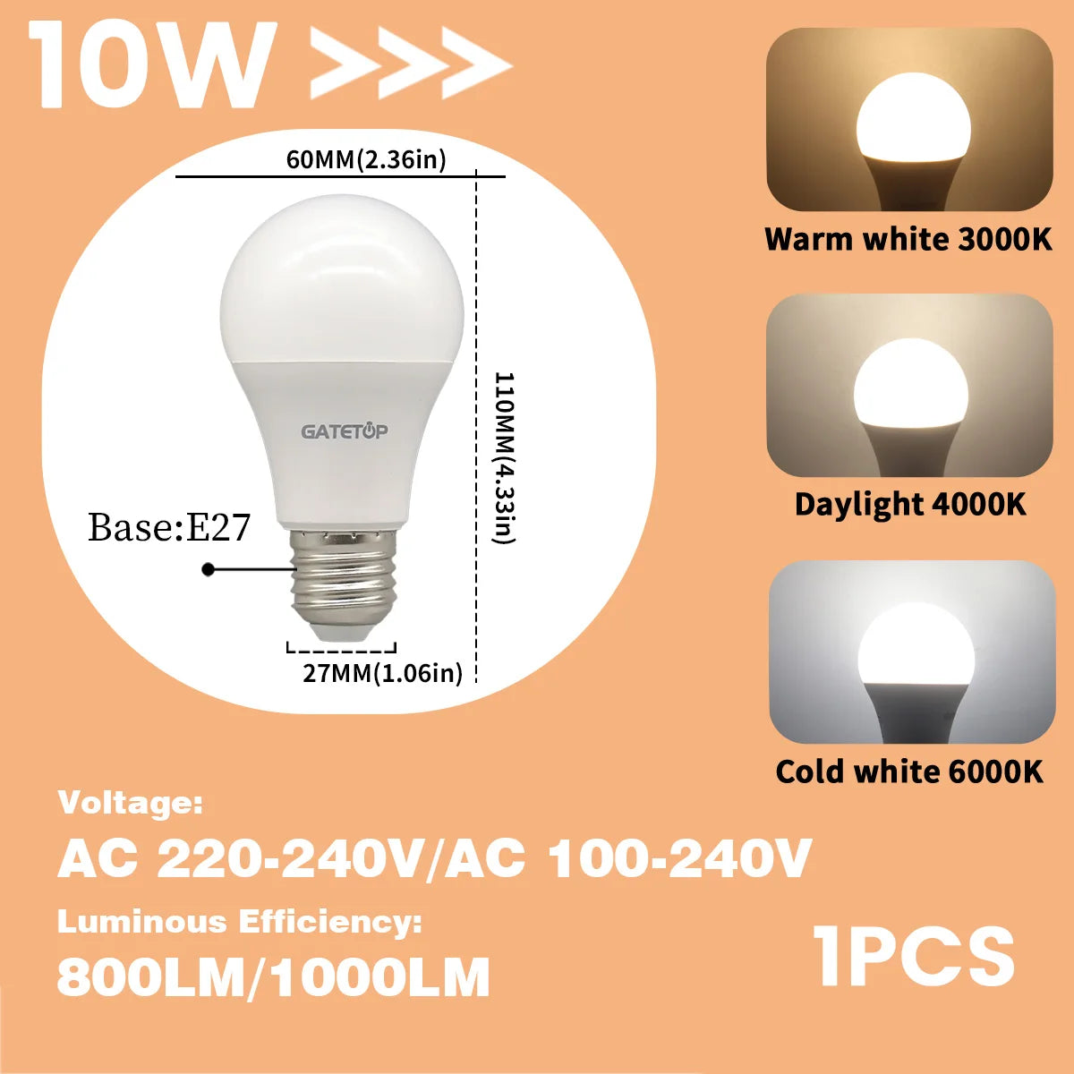 E27 LED Light Bulbs – Ultra-Bright Energy Efficient for Home Lighting