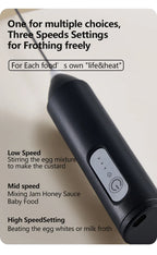Electric Milk Frother – USB Rechargeable 3-Speed Whisk for Coffee and Foam
