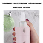 4-in-1 Travel Dispenser – Leakproof Sub-bottle for Shampoo and Lotion