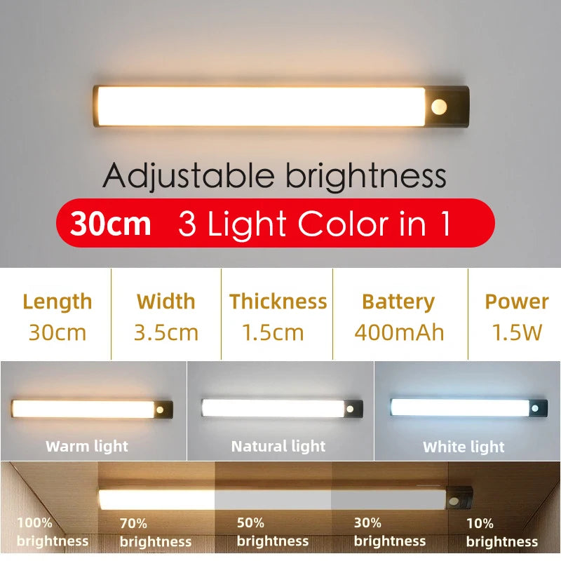LED Motion Sensor Night Light – Rechargeable Wireless Lamp for Kitchen Bedroom