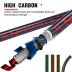 Carbon Fiber Feeder Fishing Rod – 3M Cork Handle Pole for Carp Angling