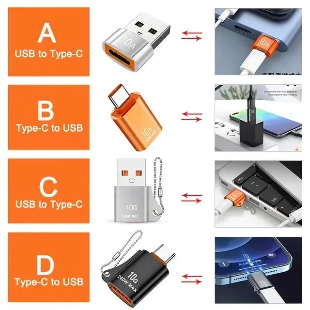 USB to USB-C Adapter – Fast Charging OTG Converter for Smartphones and Laptops