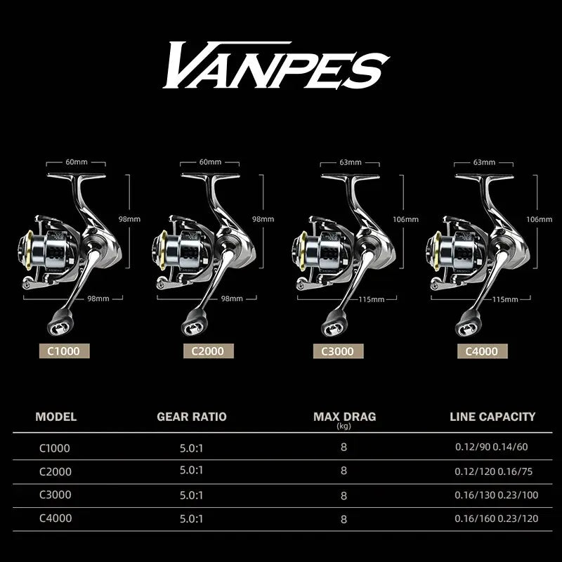 Spinning Fishing Reel – 8Kg Drag Smooth Bearing for Outdoor Freshwater Angling