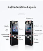 Digital Voice Recorder – Stereo PCM Dictaphone for Meetings and Transcription
