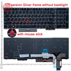 Replacement Laptop Keyboard – English US/RU for Lenovo ThinkPad Series