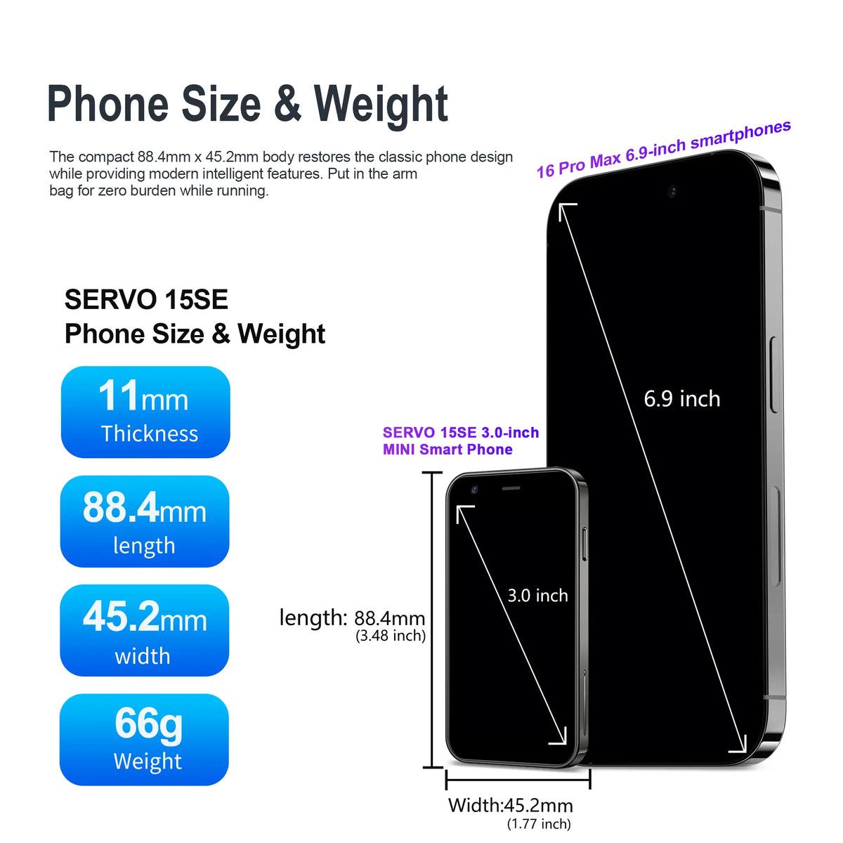 Mini Smartphone – 3.0 Inch Display with Facial Recognition for Android