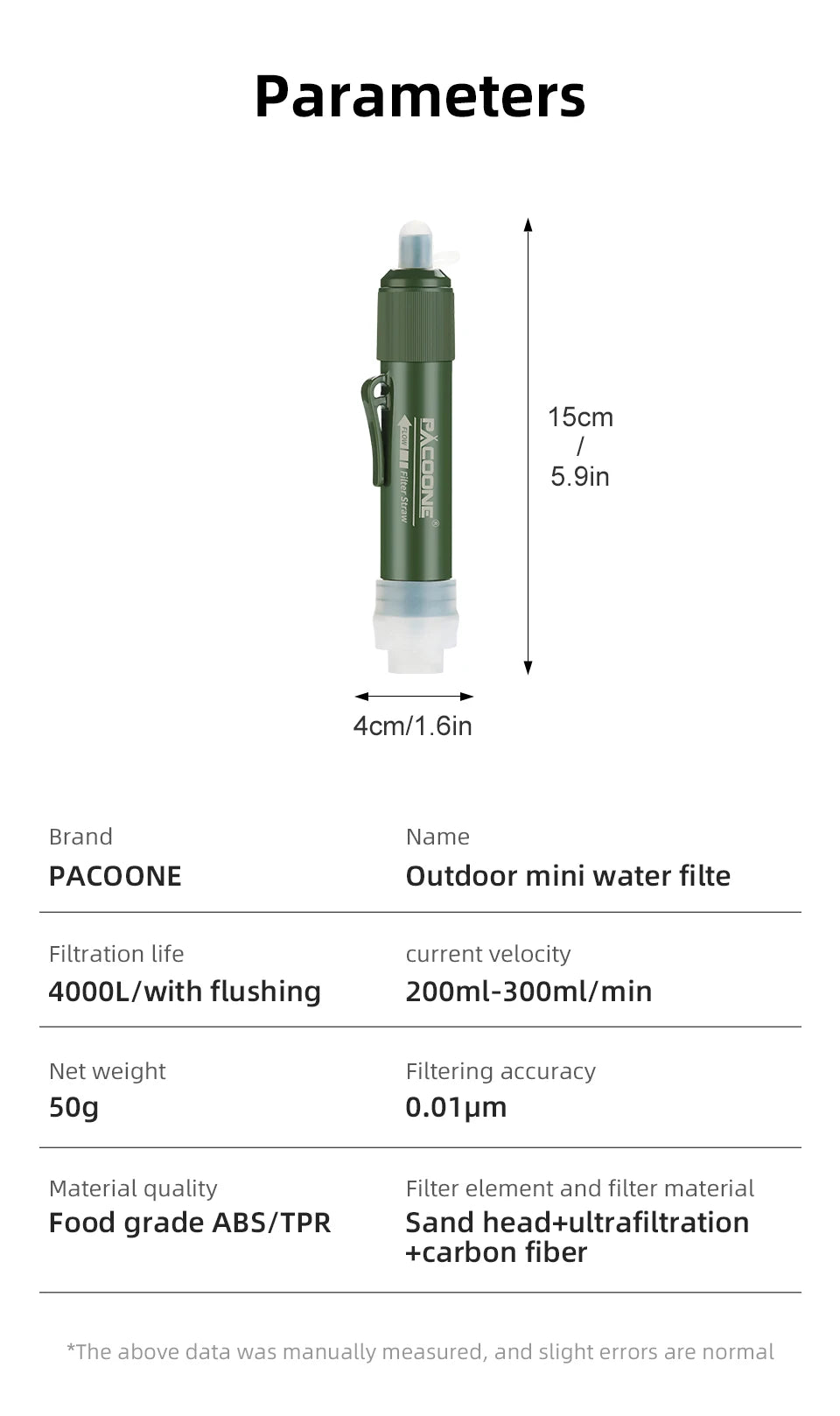 Portable Water Purification Straw – Carbon Fiber Filter for Outdoor Survival