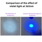 UV LED Keychain Flashlight – Dual 365/395nm Light for Stain and Ink Detection