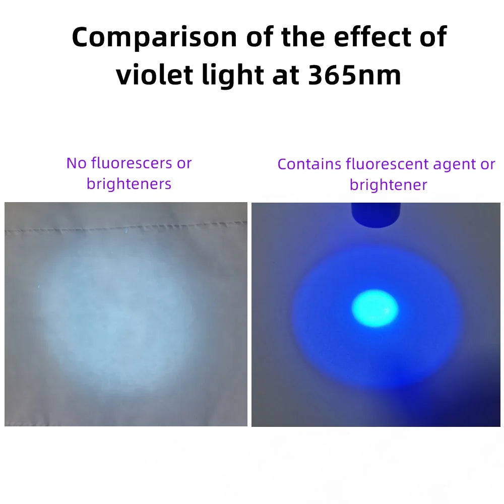 UV LED Keychain Flashlight – Dual 365/395nm Light for Stain and Ink Detection