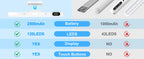 Dimmable LED Night Light – Rechargeable Magnetic Lamp for Closet and Cabinet