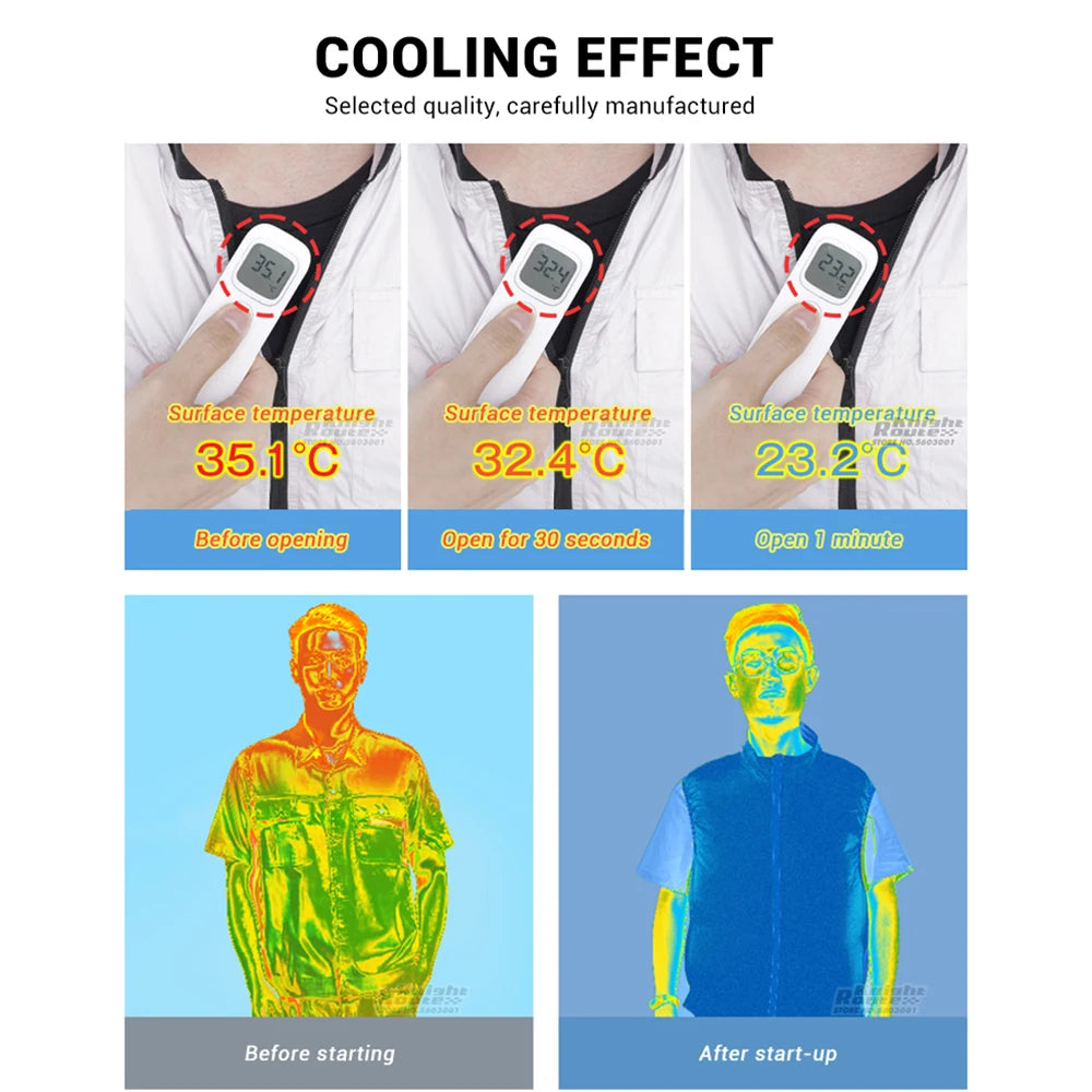 Air-Conditioned Cooling Vest – 13-Hour Fan System for High-Temperature Work