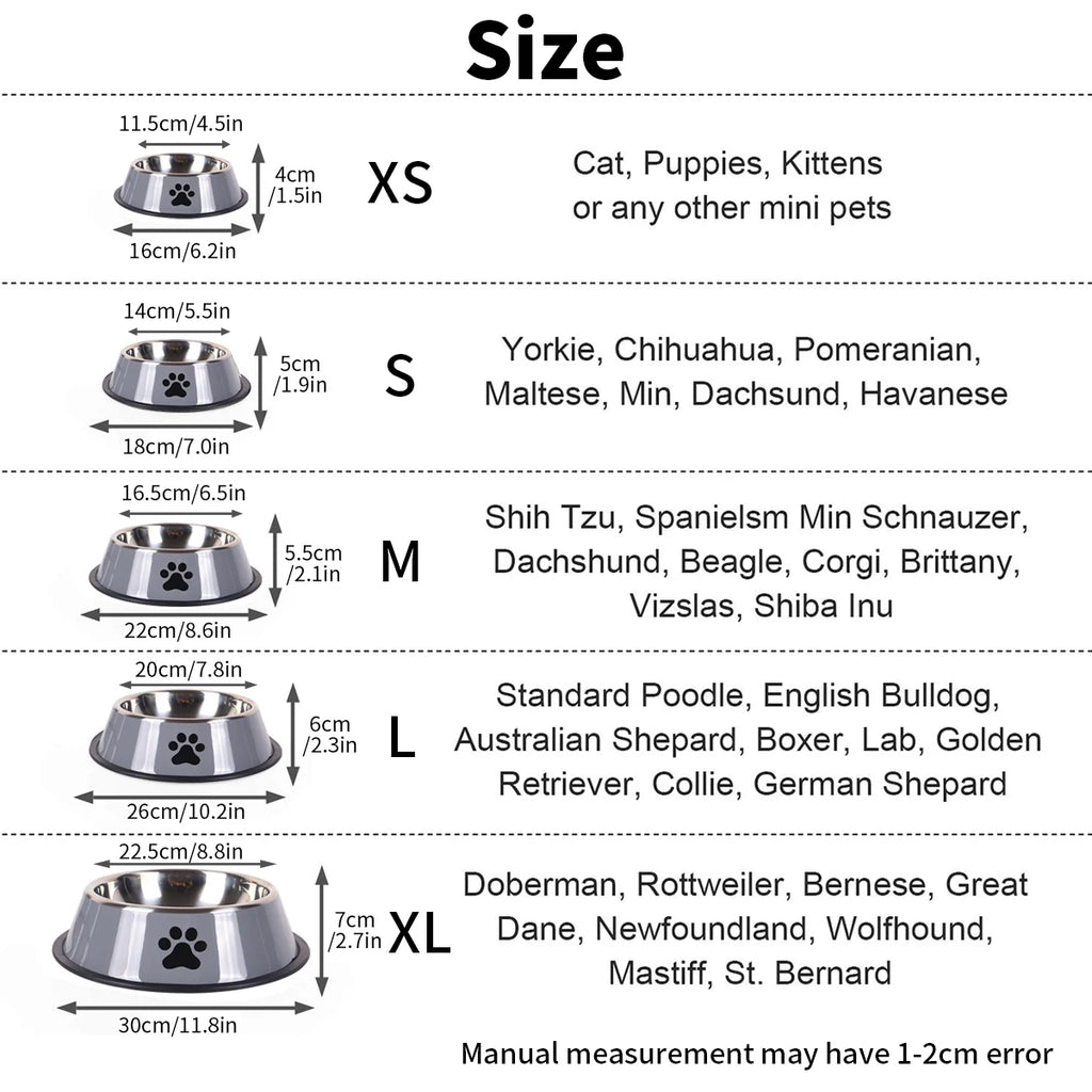 Stainless Steel Pet Bowl – Durable Anti-fall Food Bowl for Dogs and Cats