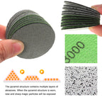 Trizact Foam Sanding Discs – 3 Inch Wet and Dry Abrasives for Polishing