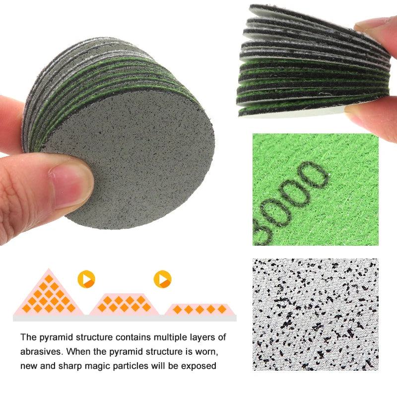 Trizact Foam Sanding Discs – 3 Inch Wet and Dry Abrasives for Polishing
