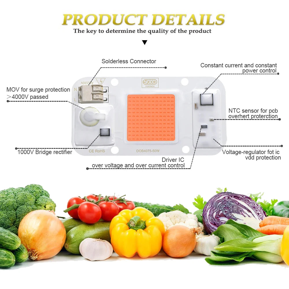Full Spectrum LED Grow Light – Hydroponic Lamp for Indoor Plant Cultivation