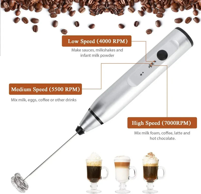 Portable Electric Milk Frother – Handheld USB Whisk for Coffee and Cappuccino