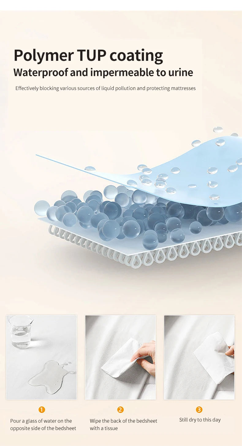 Waterproof Fitted Mattress Protector – Elastic Bed Cover for Home Bedding