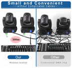 Wireless DMX512 Transmitter Receiver – Low Latency for DJ Stage Lighting