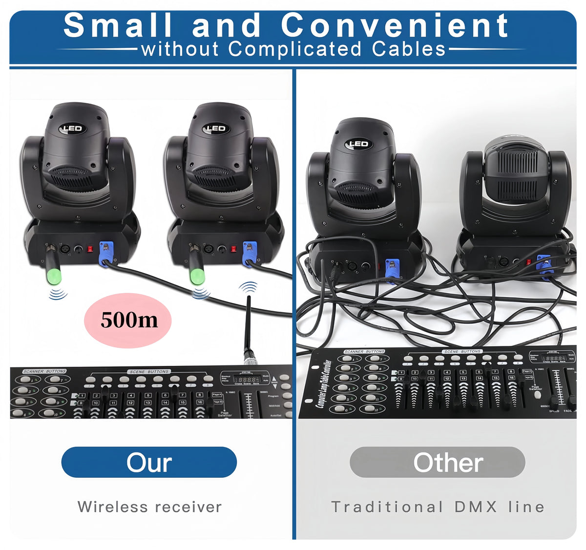 Wireless DMX512 Transmitter Receiver – Low Latency for DJ Stage Lighting
