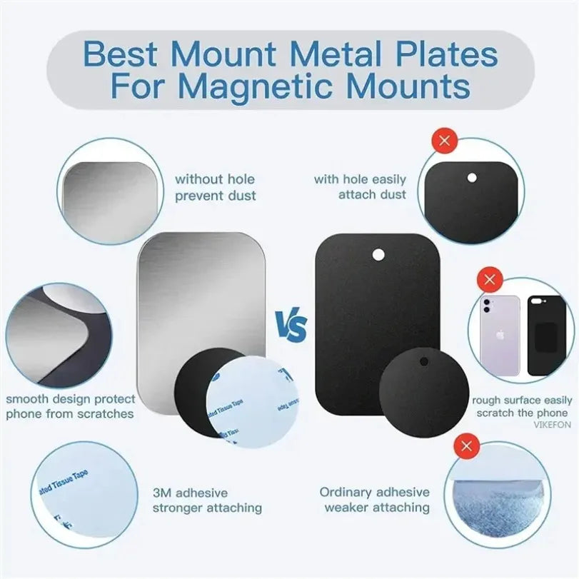 Metal Adhesive Plates – Replacement Iron Discs for Magnetic Phone Car Mounts