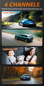 4-Channel Dash Cam – 360° WiFi Video Recorder for 24H Car Parking Surveillance