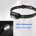 USB Rechargeable LED Headlamp – Motion Sensor Flashlight for Outdoor Camping