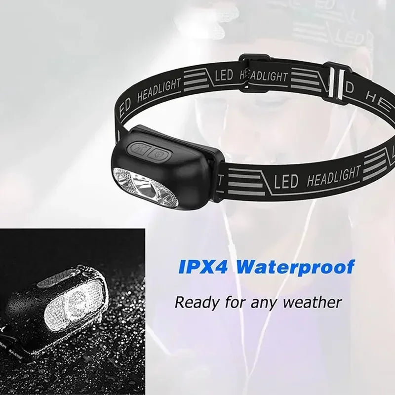USB Rechargeable LED Headlamp – Motion Sensor Flashlight for Outdoor Camping