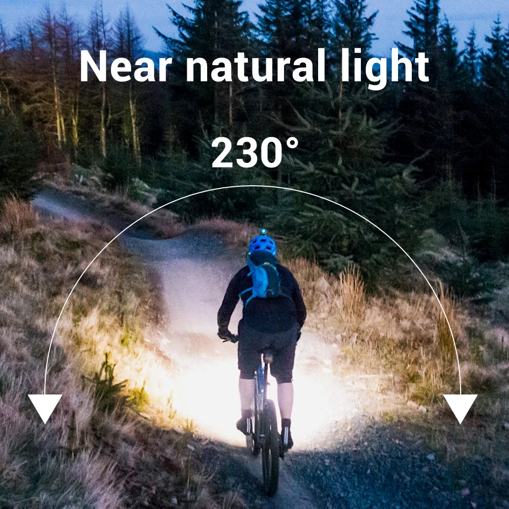 Rechargeable LED Sensor Headlamp – Motion Activated Light for Camping