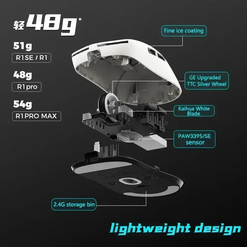Vxe Dragonfly R1 ProMax Gaming Mouse – Lightweight Ergonomic Wireless for Esports