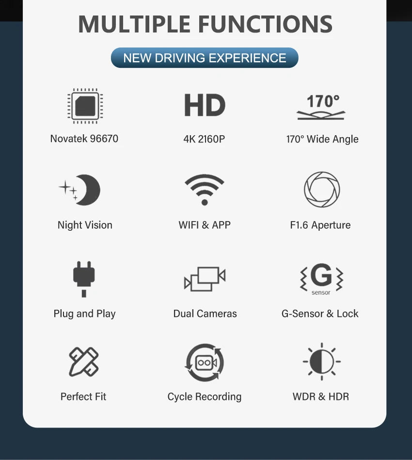 4K WiFi Dash Cam – Plug and Play Video Recorder for Porsche Models
