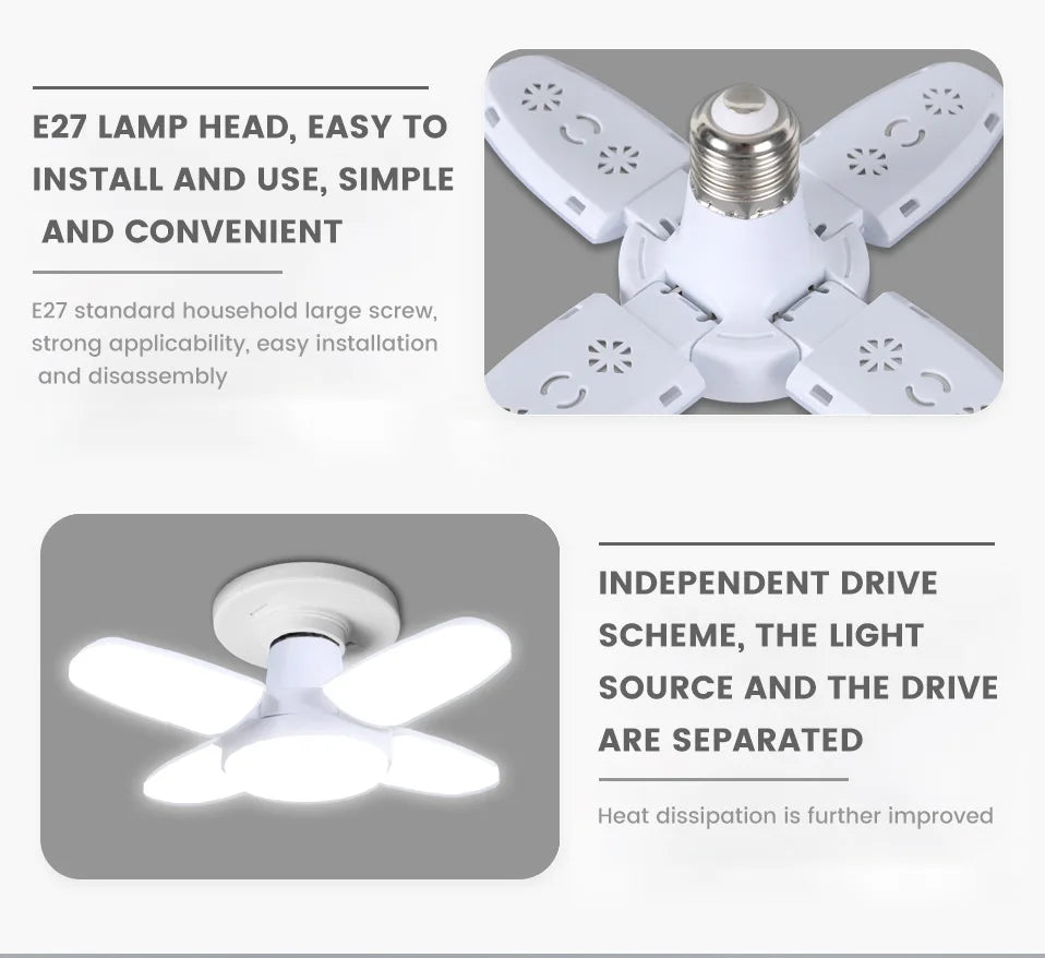 Foldable LED Fan Bulb – Adjustable 28W Ceiling Light for Garage and Warehouse