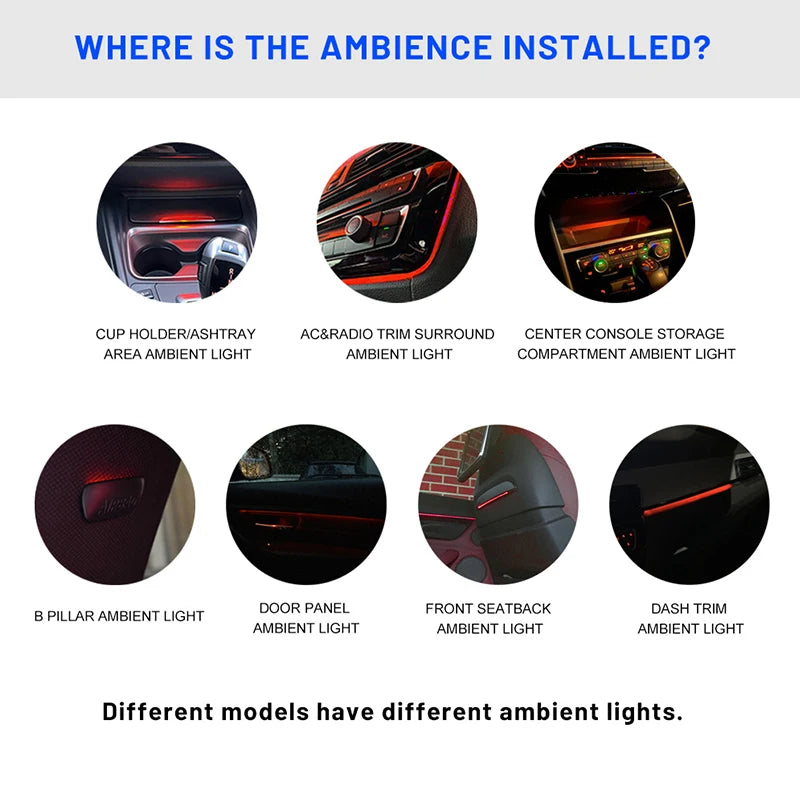LED Door Panel Ambient Lighting – Interior Atmosphere Lights for BMW