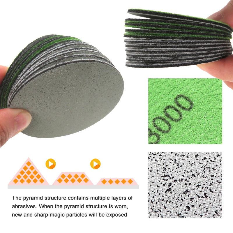 Trizact Foam Sanding Discs – 3 Inch Wet and Dry Abrasives for Polishing