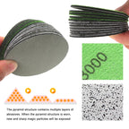 Trizact Foam Sanding Discs – 3 Inch Wet and Dry Abrasives for Polishing