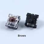 Mechanical Keyboard Switches – Clicky and Linear for Custom Gaming Builds