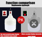 Rechargeable LED Camping Lantern – Portable Power Bank for Outdoor Tent Lighting