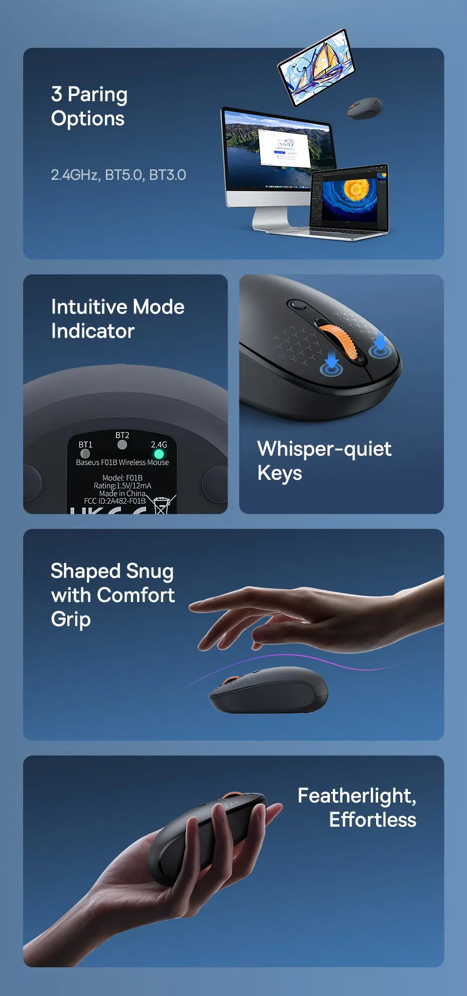 Wireless Bluetooth Mouse – Silent 1600 DPI Optical for Laptop and Tablet