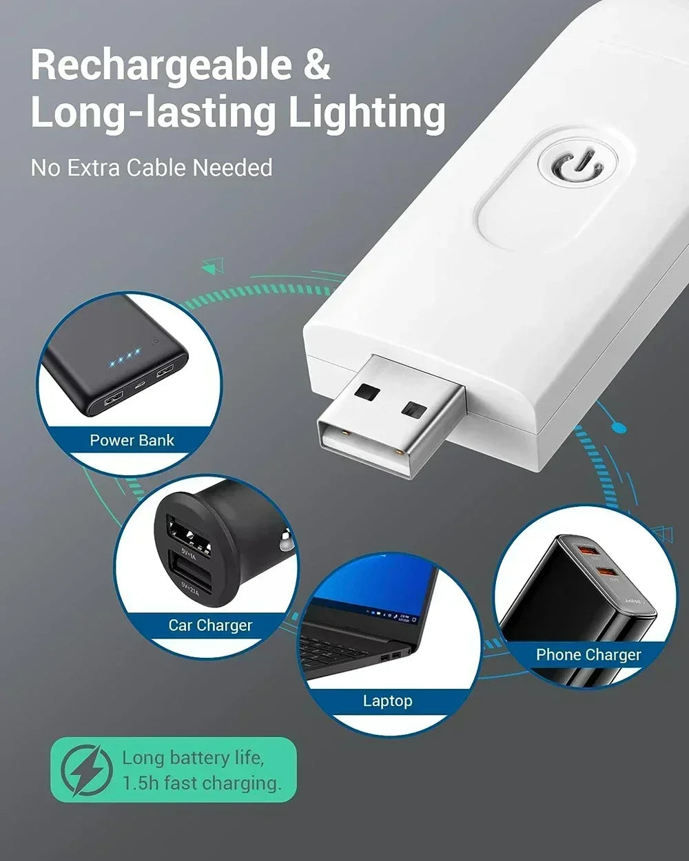 Rechargeable LED Book Light – Portable Clip Reading Lamp for Travel