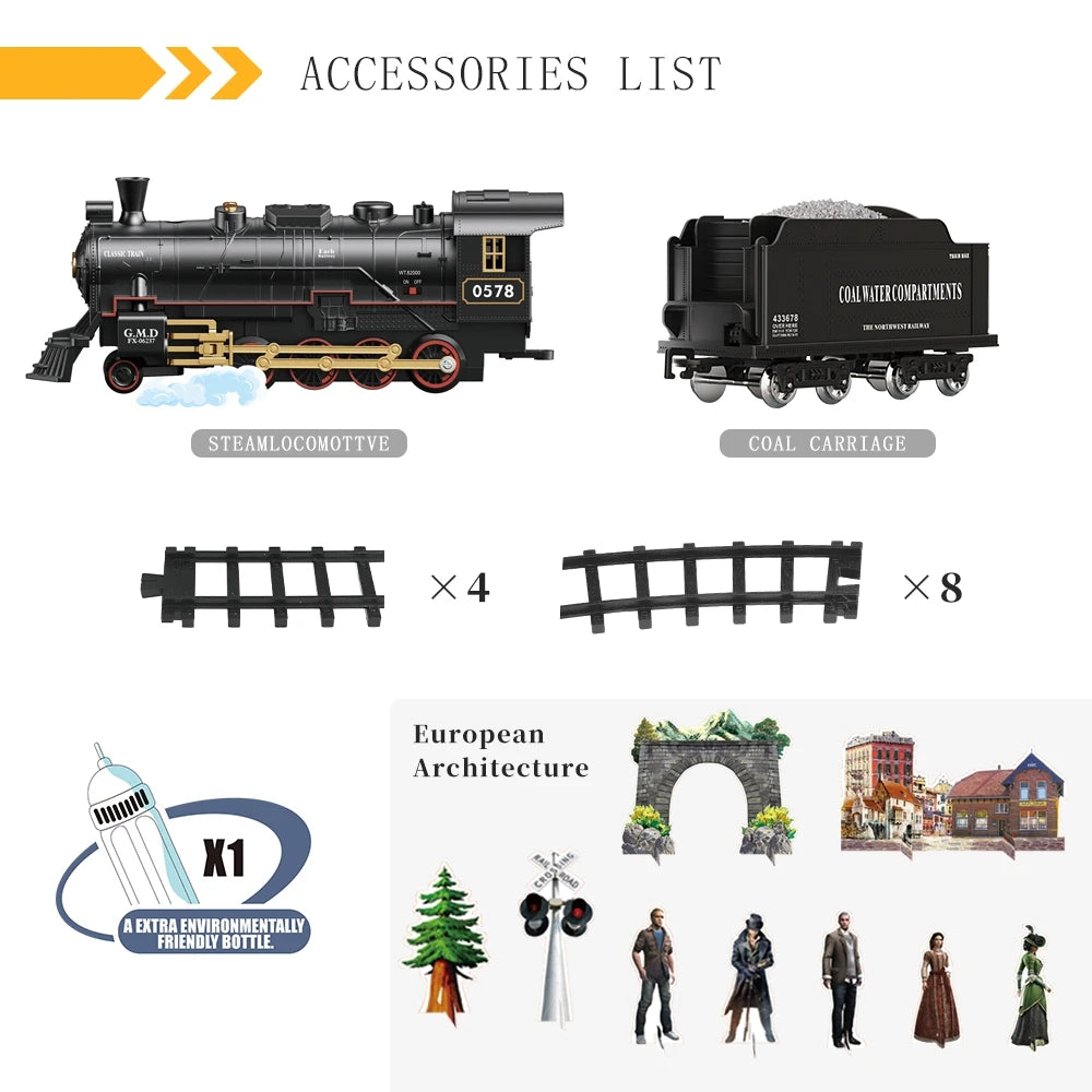 Remote Control Steam Train – Retro Simulation Toy for Kids