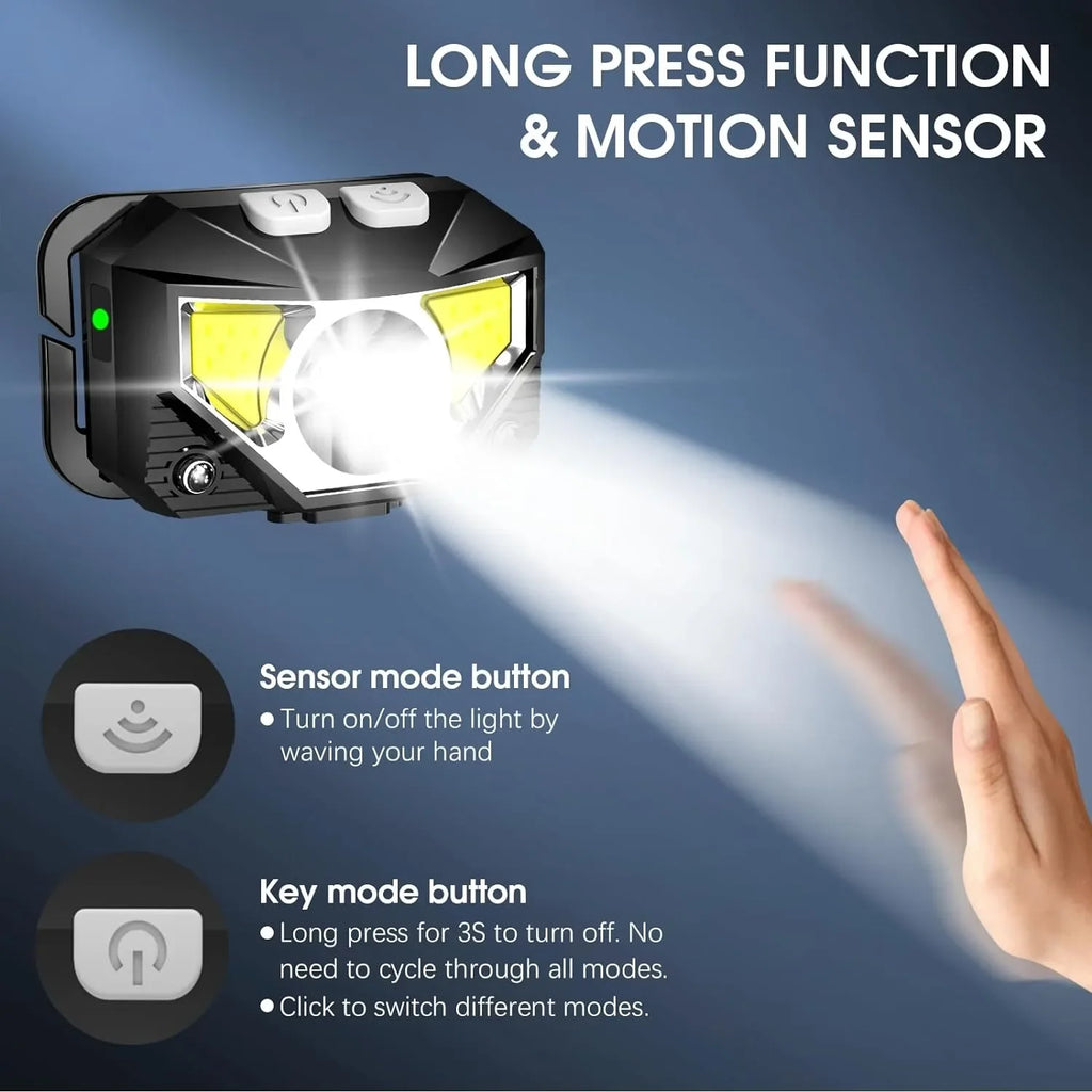 Rechargeable LED Headlamp – Ultra-Light Waterproof Light for Outdoor Sports