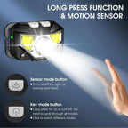 Rechargeable LED Headlamp – Ultra-Light Waterproof Light for Outdoor Sports