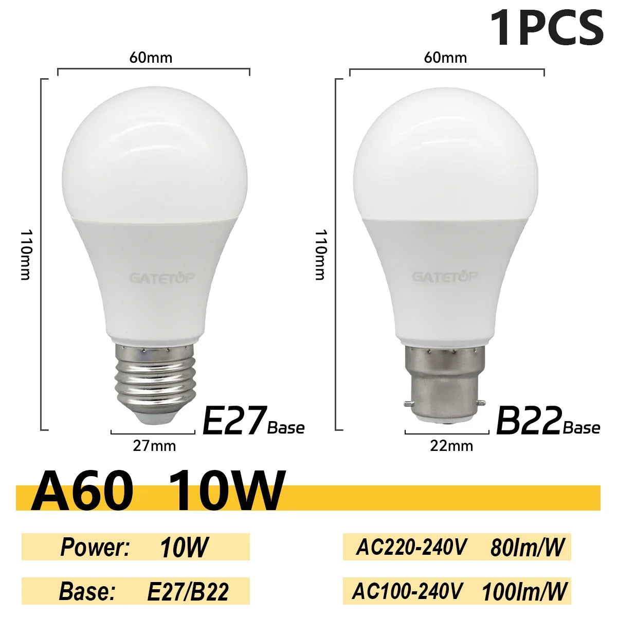Energy Saving LED Light Bulb – A60 A80 E27 B22 Lamp for Home Lighting