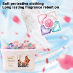 Multi-purpose Detergent Capsules – Concentrated Liquid Pods for Laundry Cleaning