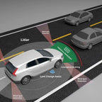 HD USB Dash Camera – Android Navigation Recorder for Car Safety