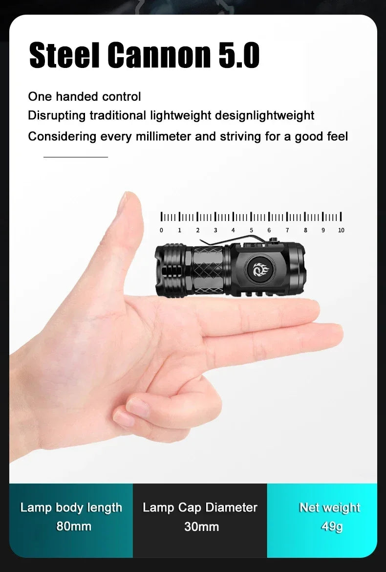 Rechargeable LED Flashlight – High-Lumen USB Torch for Camping and Hiking