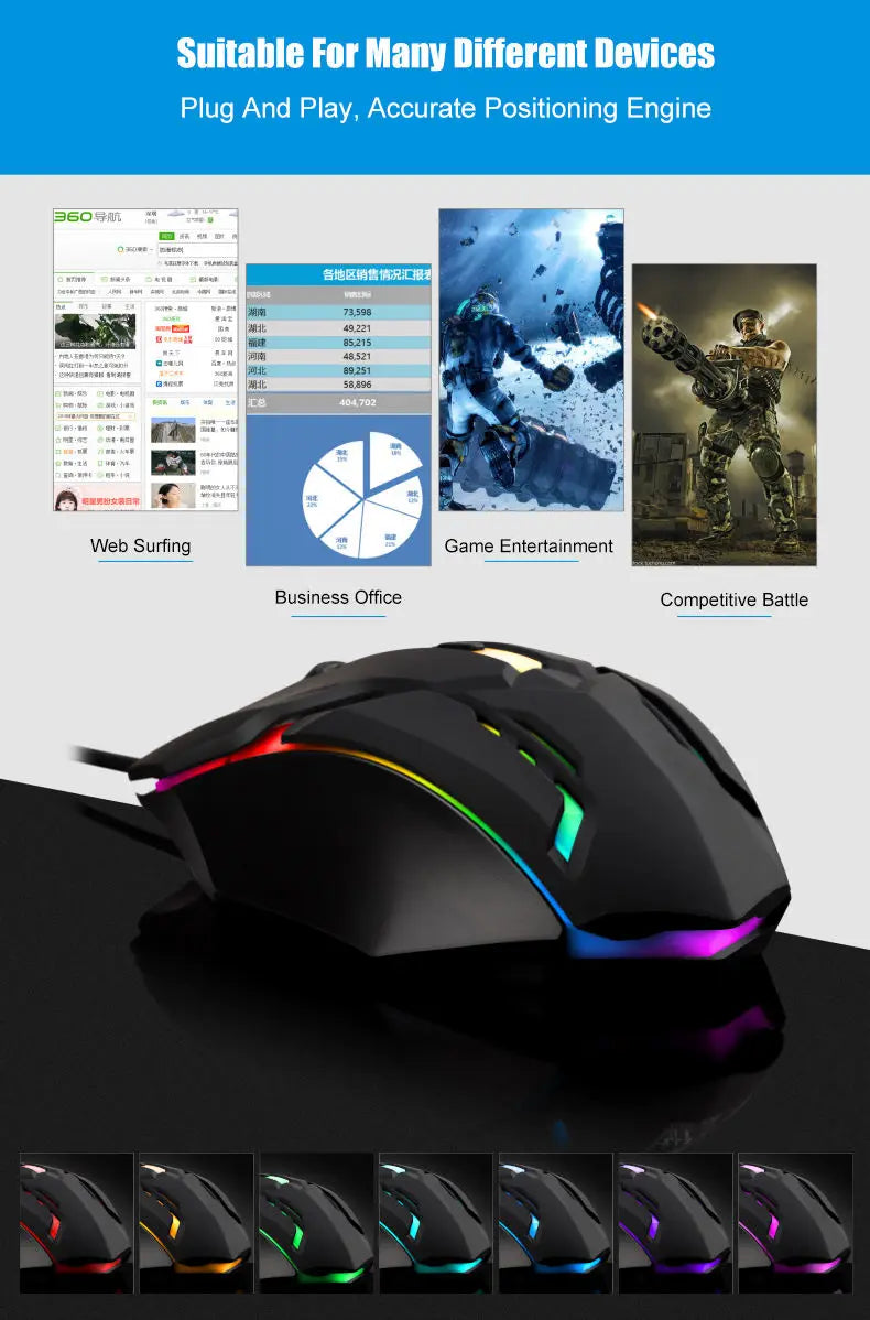 Wired LED Gaming Mouse – Ergonomic Backlit Optical Mouse for PC Desktop Laptop